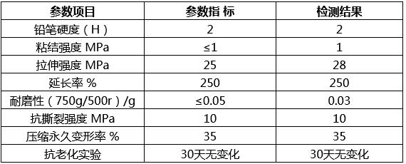 PU球场地坪技术参数