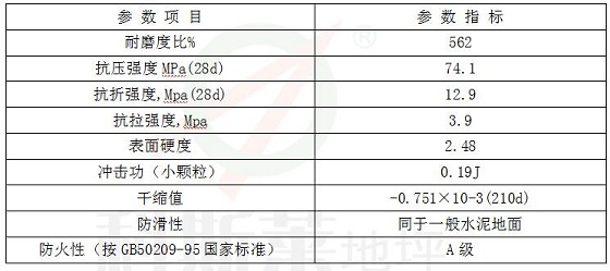 复古地坪技术参数