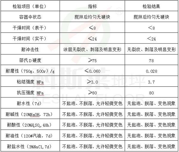 环氧自流平地坪技术参数