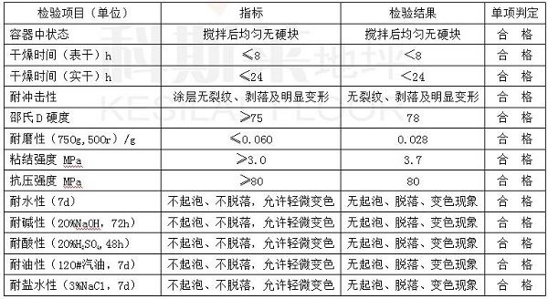 环氧撒砂止滑地坪技术参数