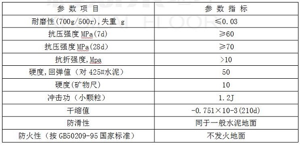 不发火地坪技术参数