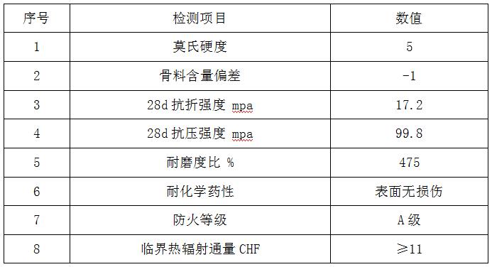 特锐石艺术地坪可技术参数