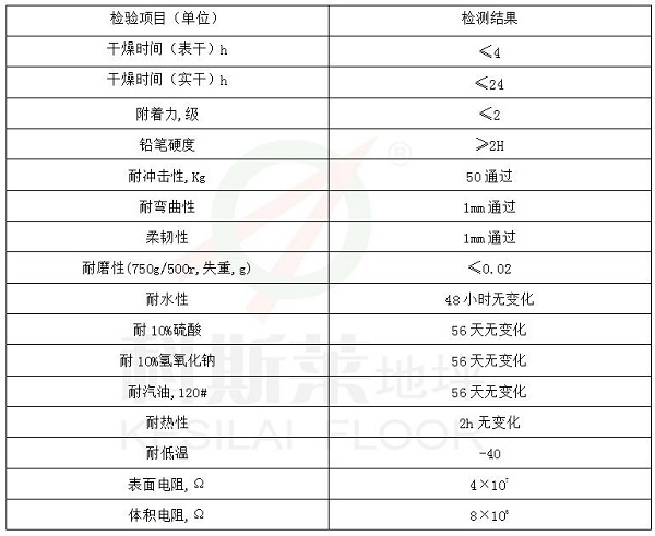 环氧导静电地坪技术参数