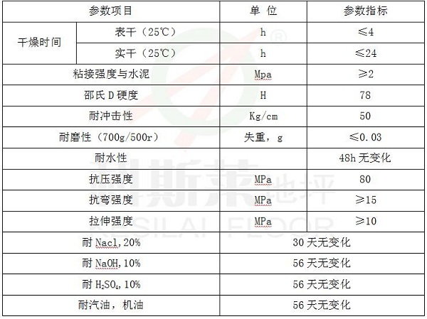 环氧砂浆地坪技术参数