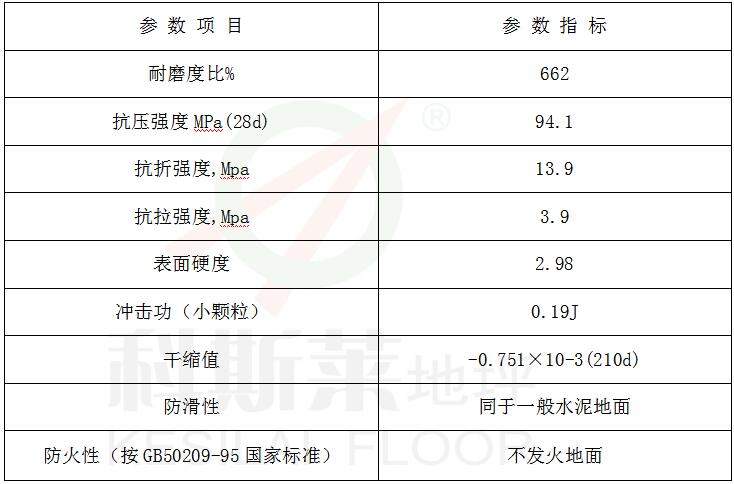 艺术压花地坪技术参数