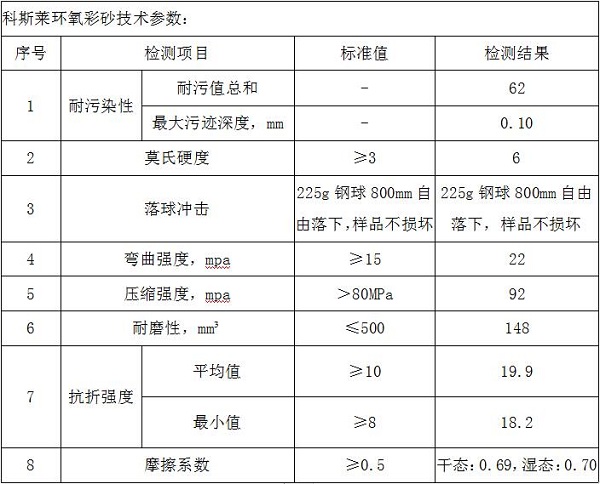 环氧彩砂水磨石地坪可技术参数