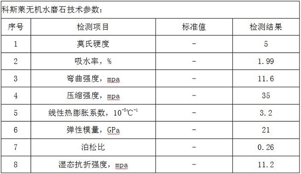 无机水磨石地坪可技术参数